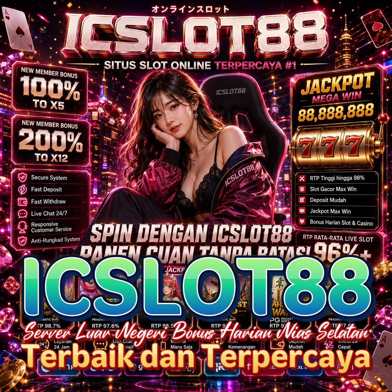 ICSLOT88