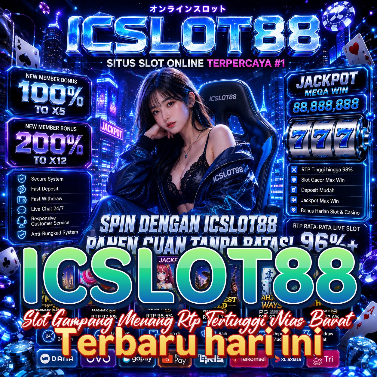 ICSLOT88