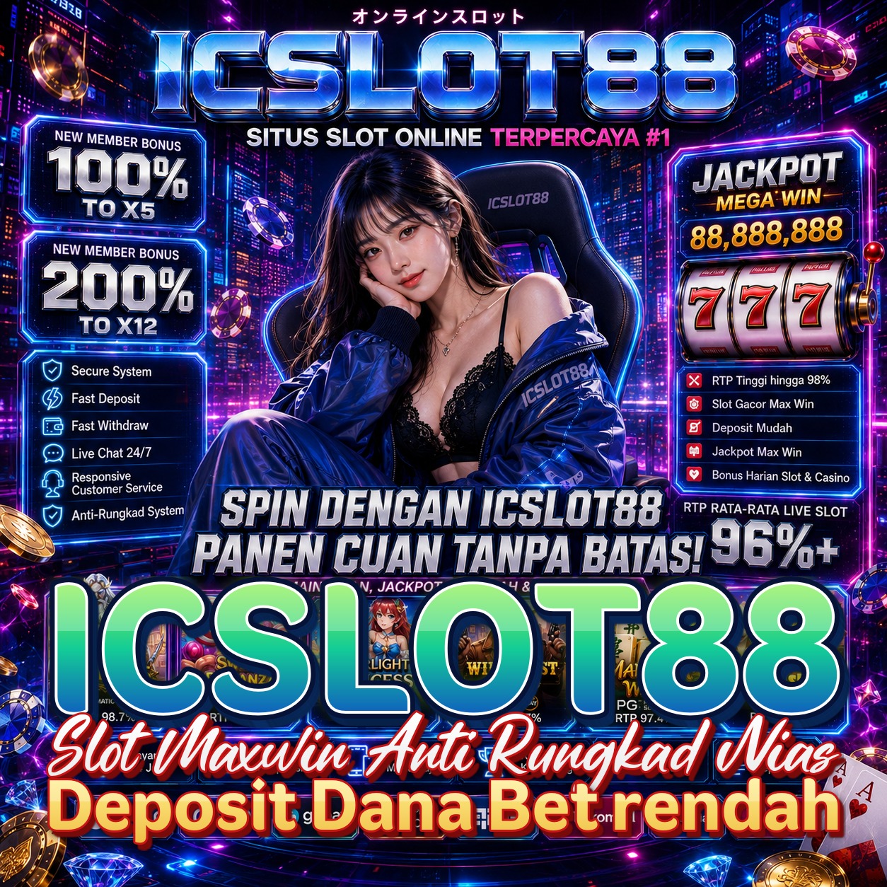 ICSLOT88